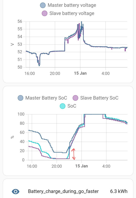 Screenshot_2023-01-15-07-25-04-271_io.homeassistant.companion.android~2