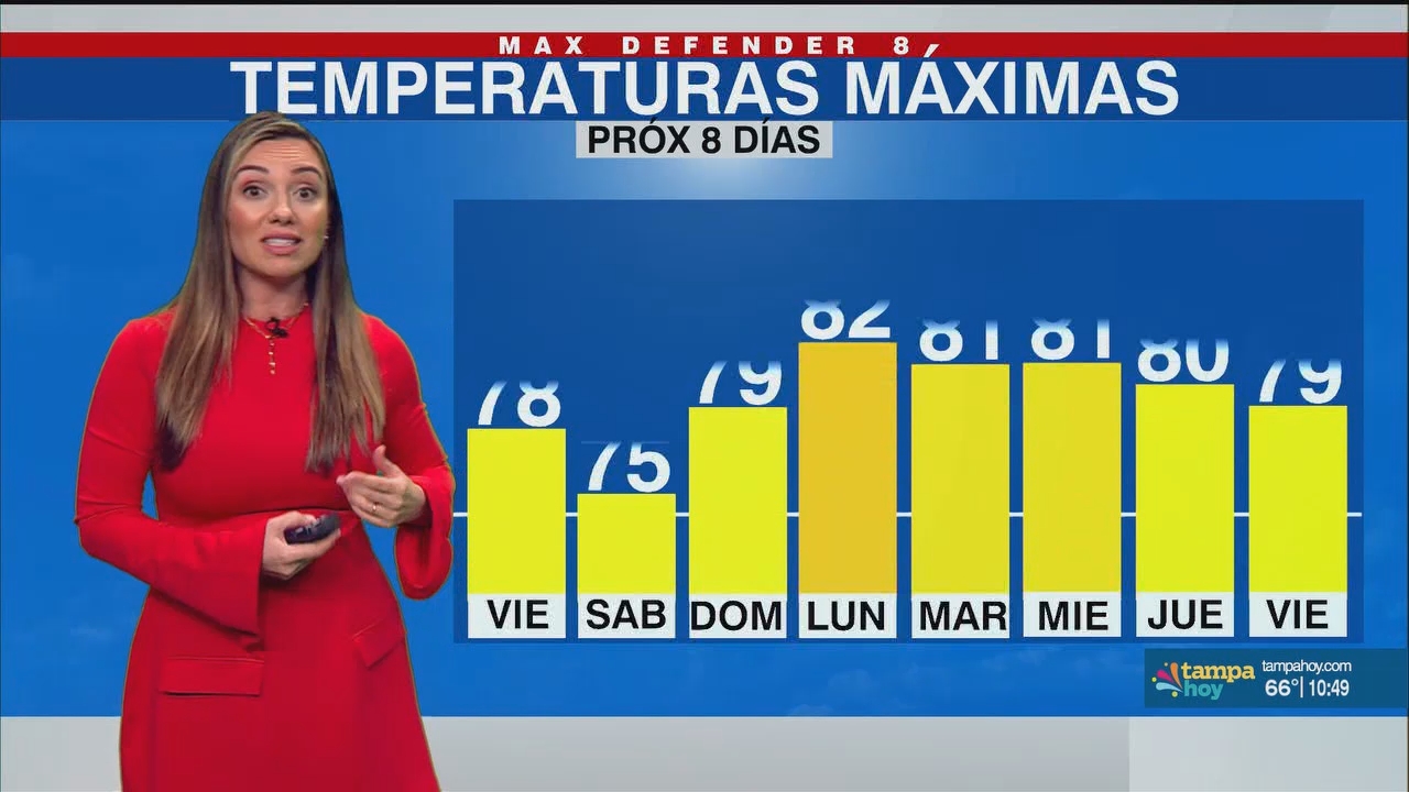 Noticias Tampa Hoy_20250131_03300400.ts_snapshot_19.57.504