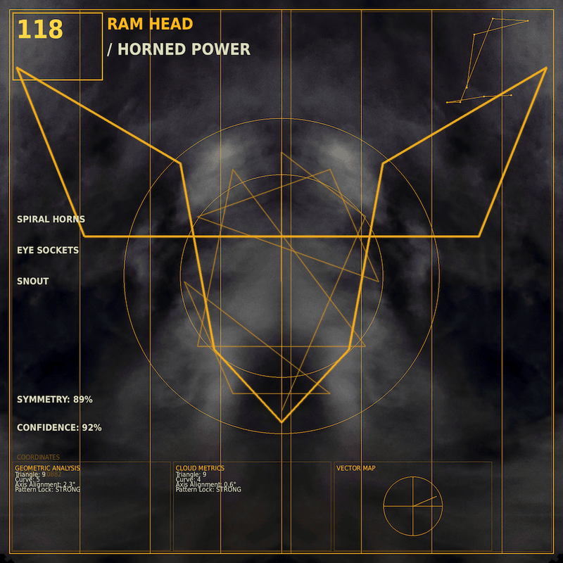 Ram head