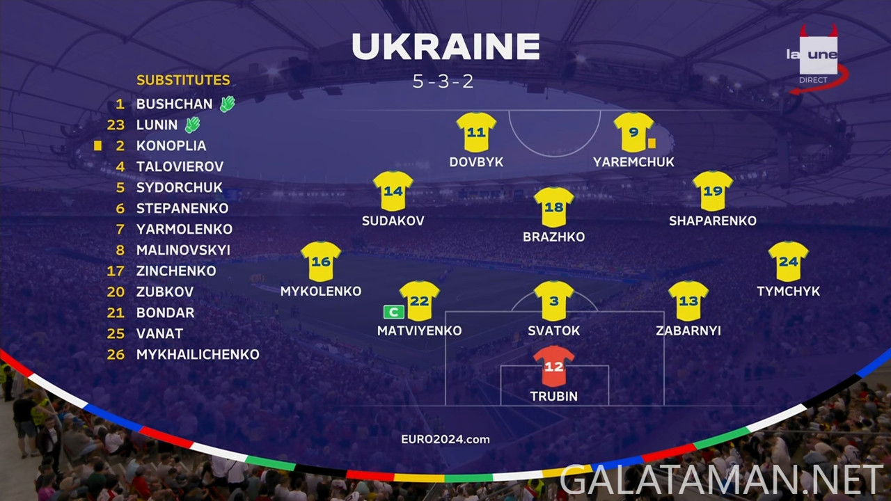 20240626-UKR-BEL-UE24_1BE.ts_snapshot_00.52.31.888