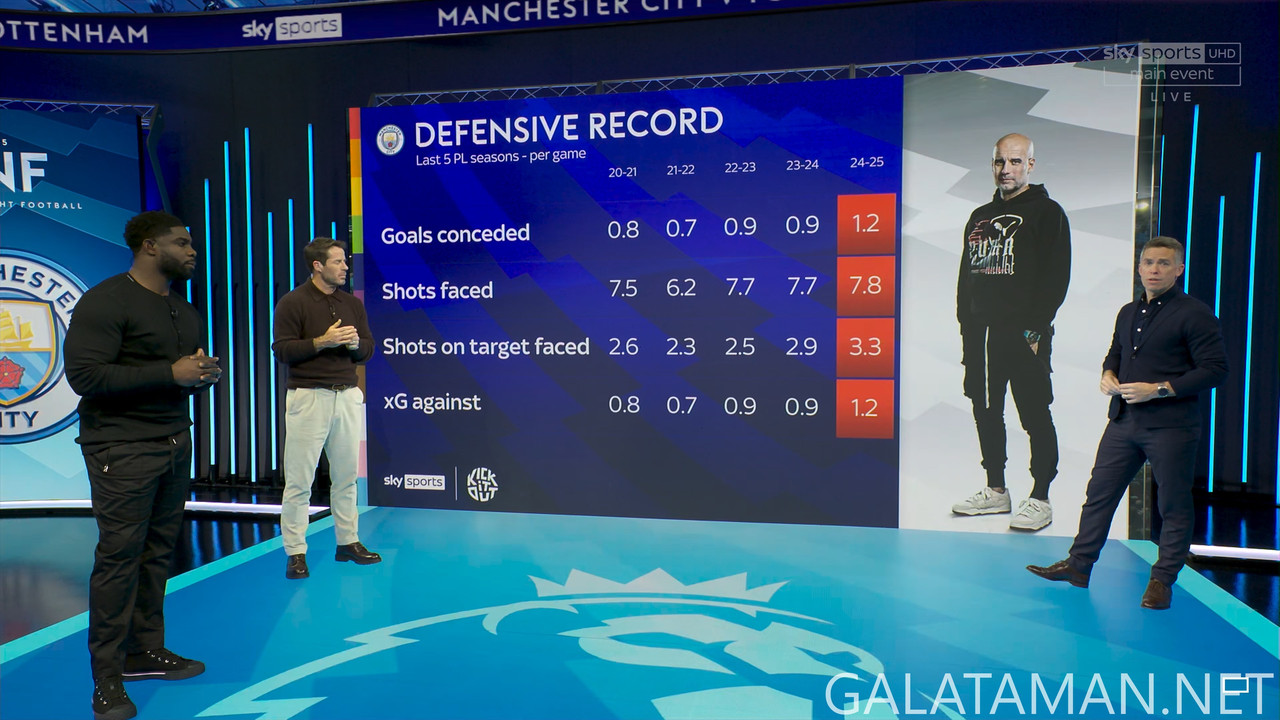 20241123-MNC-TOT-EPL_1-4K.ts_snapshot_00.05.25.505