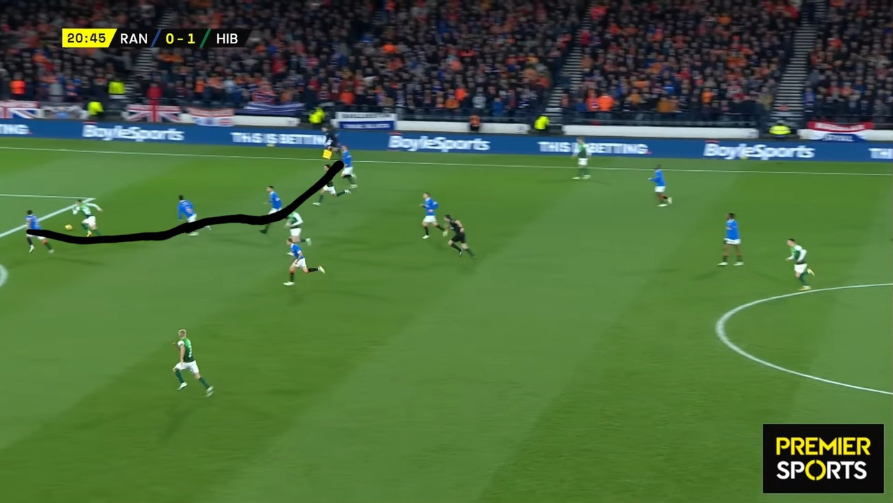 7B301345-4B02-4B7F-B755-A1D0D929604E