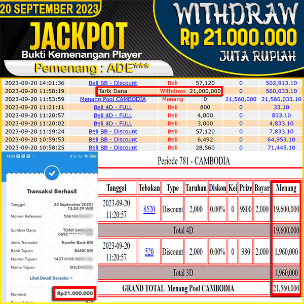 jackpot-togel-pasaran-cambodia-4d-3d-rp-21000000--lunas