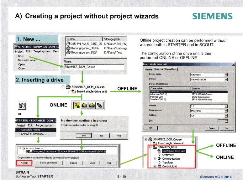 SINAMICS DCM Parameterizing and Commissioning SINAMICS DCM Parameterizing and Commissioning