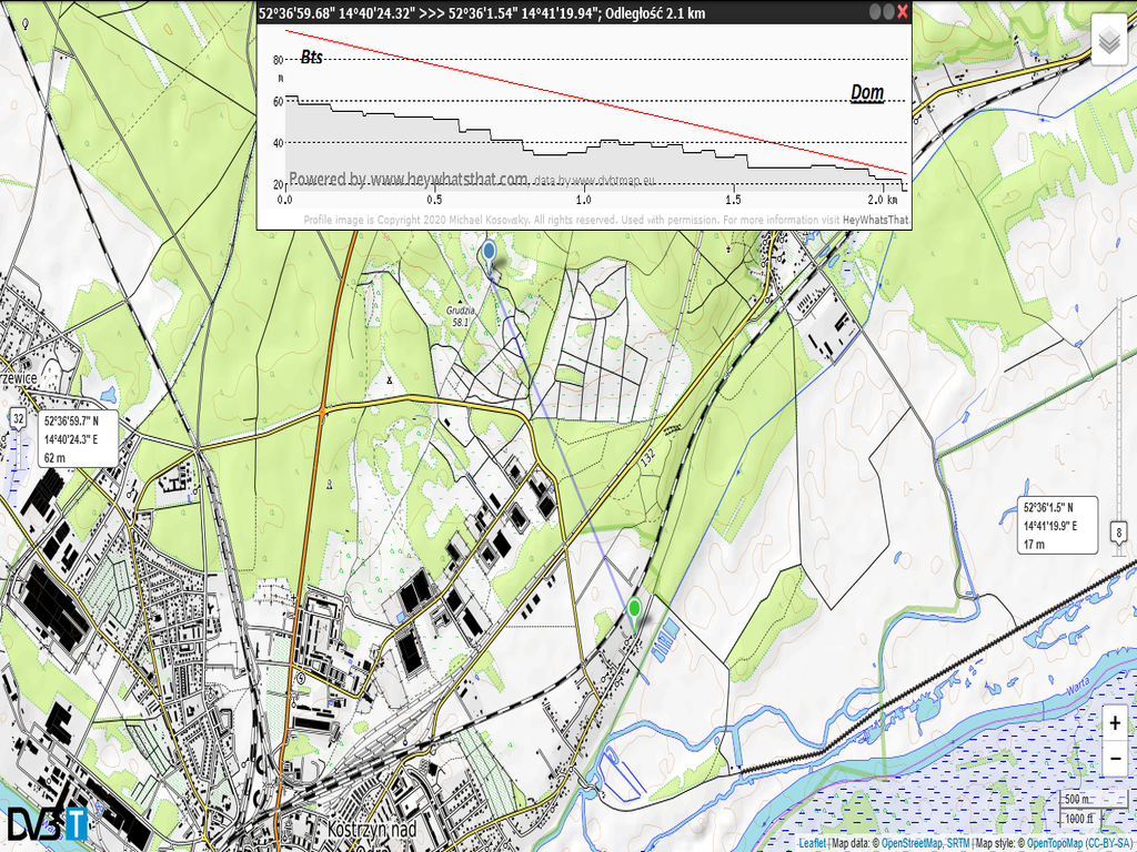 Screenshot_2020-11-23 Interaktywna mapa DVB-T DVB-T2 - Profil terenu pomiędzy dwoma punktami