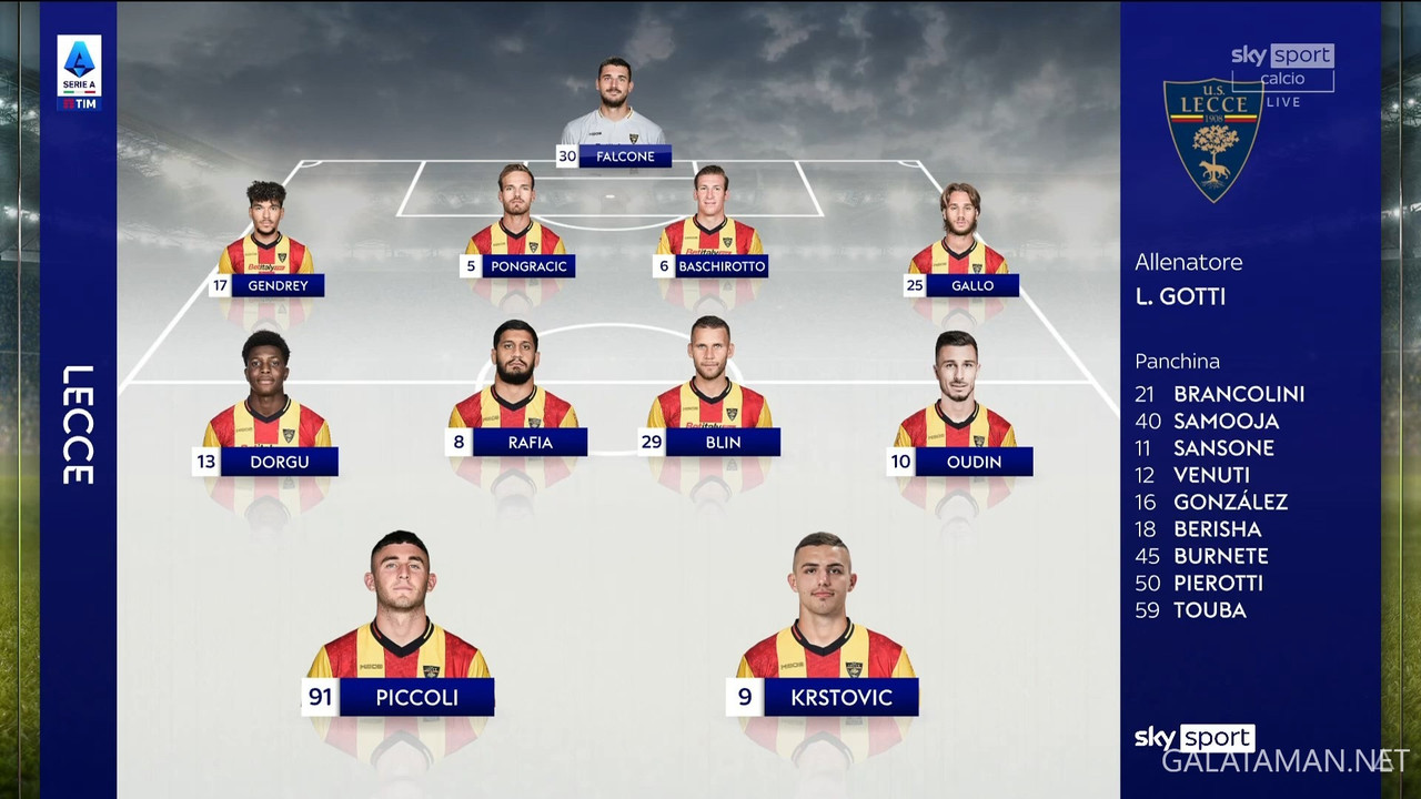 [Image: 04-21-12-01-56-VIP-IT-Sky-Sport-Calcio-F...58-246.jpg]