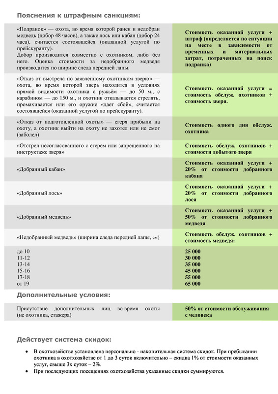 Прейстурант Охота - Page 3