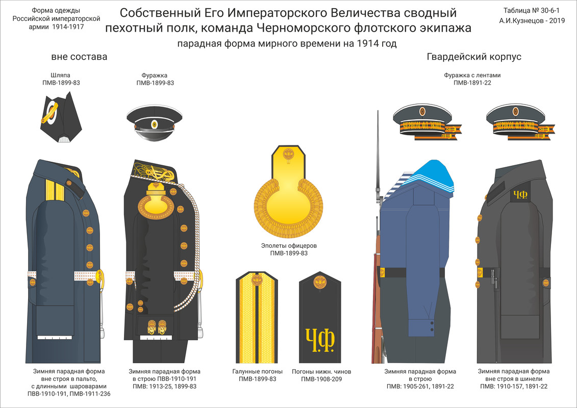 30-06-1 СЕИВ Св пех- ЧФЭ пар