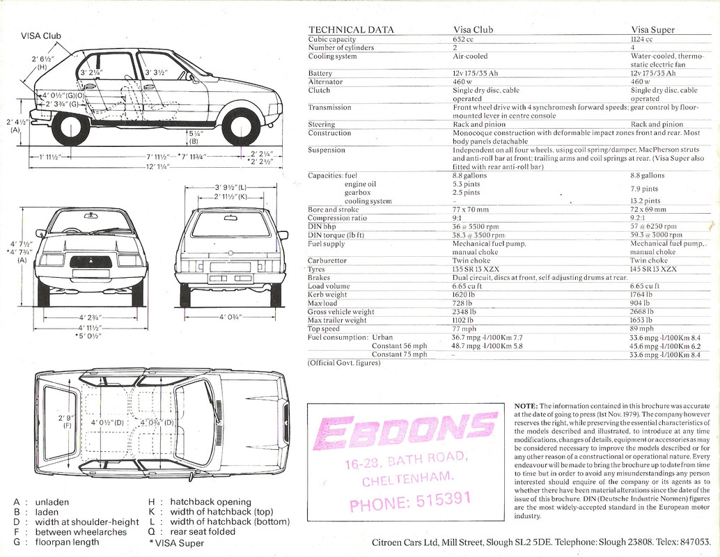 Tech Spec 04