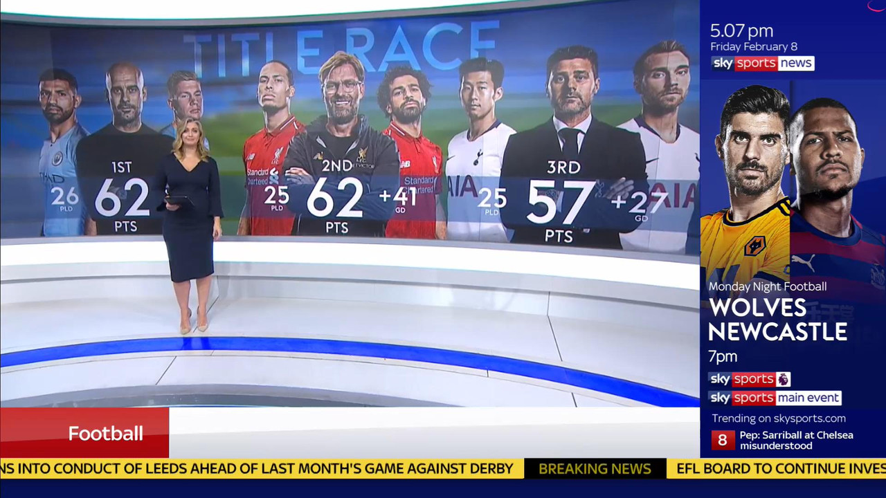 08 February - 17.00.00 - Sky Sports News At 5. A comprehensive r