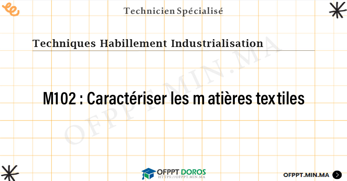 Sommaire détaillé du cours Caractériser les matières textiles M102 OFPPT - Structure du module