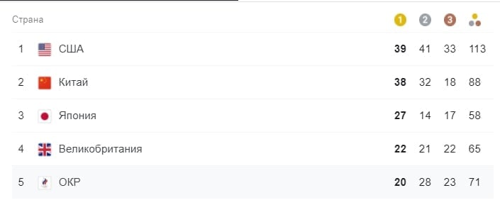 IMG_20210808_150330_448