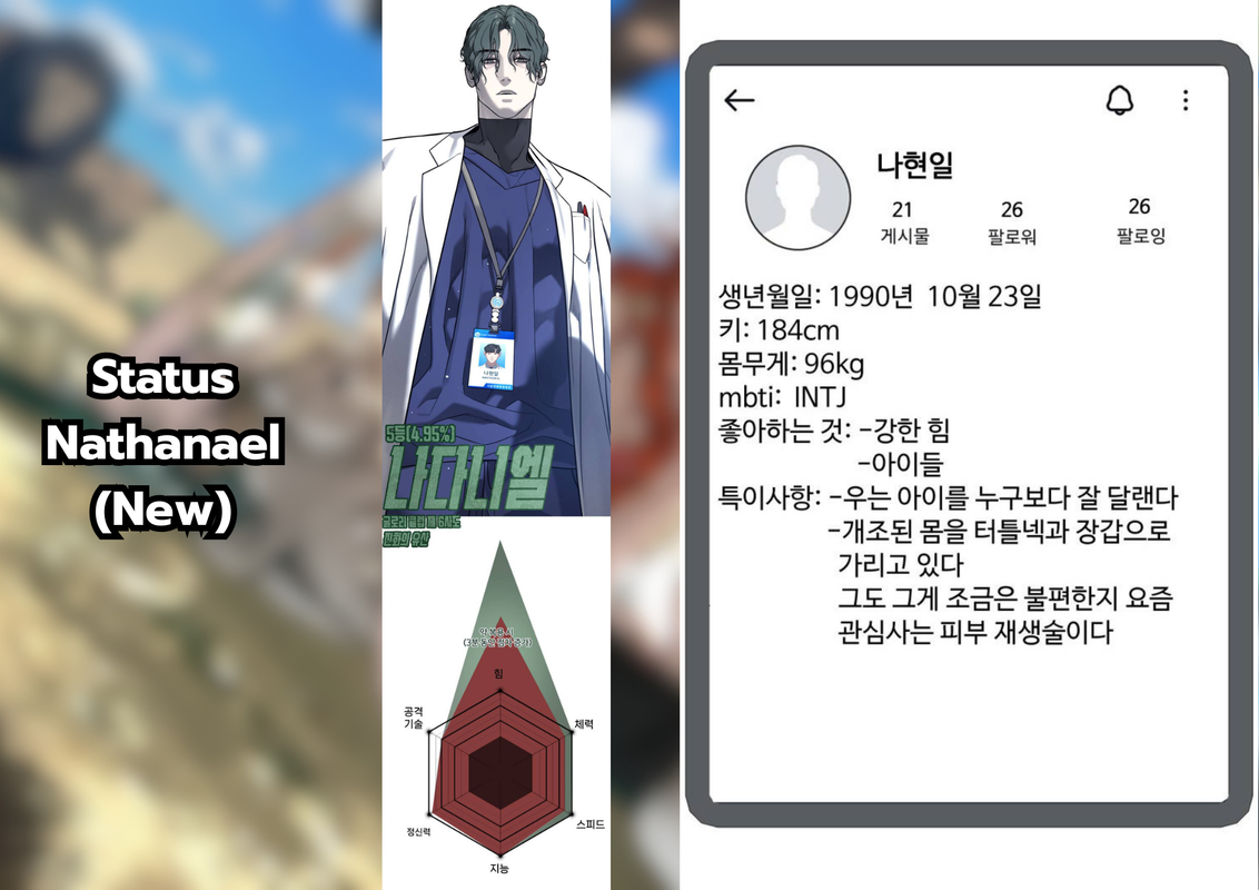 5 Status Nathanael (New)