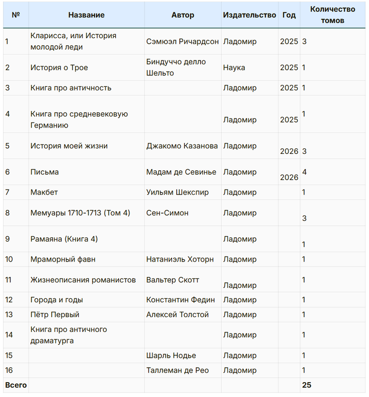 Безымянный