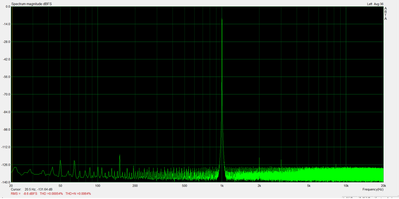 THD RL=4k7