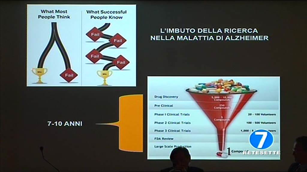 Rete 7 prima dopo (1)