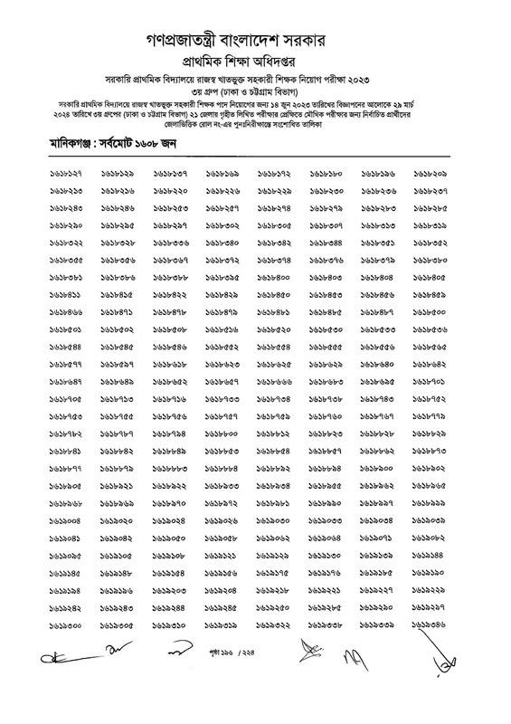Primary-Assistant-Teacher-3rd-Phase-Exam-Revised-Result-2024-PDF-197