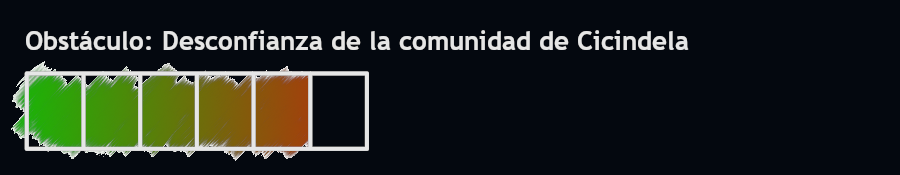 Reloj de Obstáculo: Desconfianza de la comunidad Cicindela 5/6.