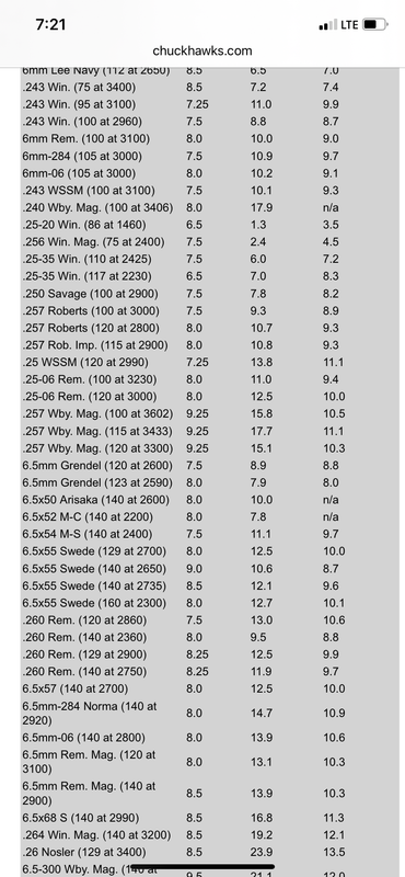 7B4CCC40-7D14-451A-B560-8C3F3C64CF76