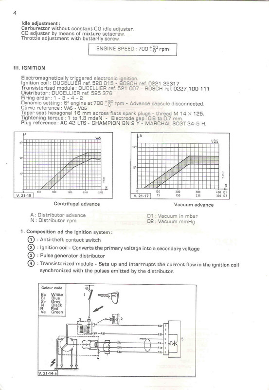 LNA 11E 4