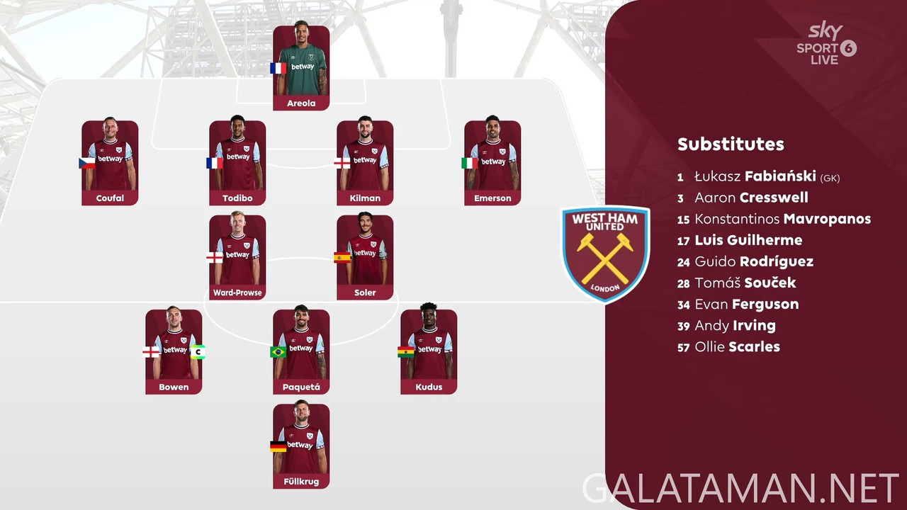 [Image: 20250419-WHU-SOU-EPL-F-EN-1080-mkv-snaps...35-617.jpg]