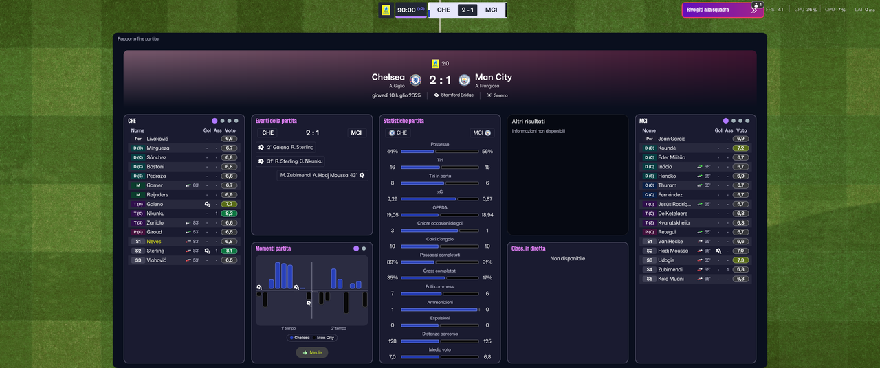 [Immagine: Football-Manager-26-14-09-2026-21-24-44.png]