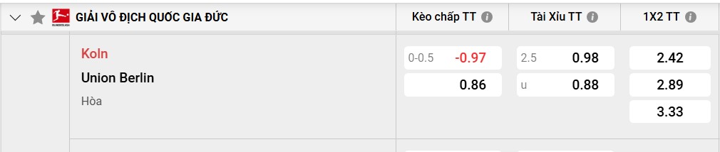 Tỷ lệ kèo Koln vs Union Berlin