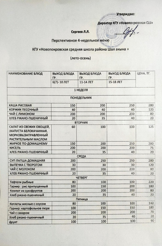 4 недельное меню_001