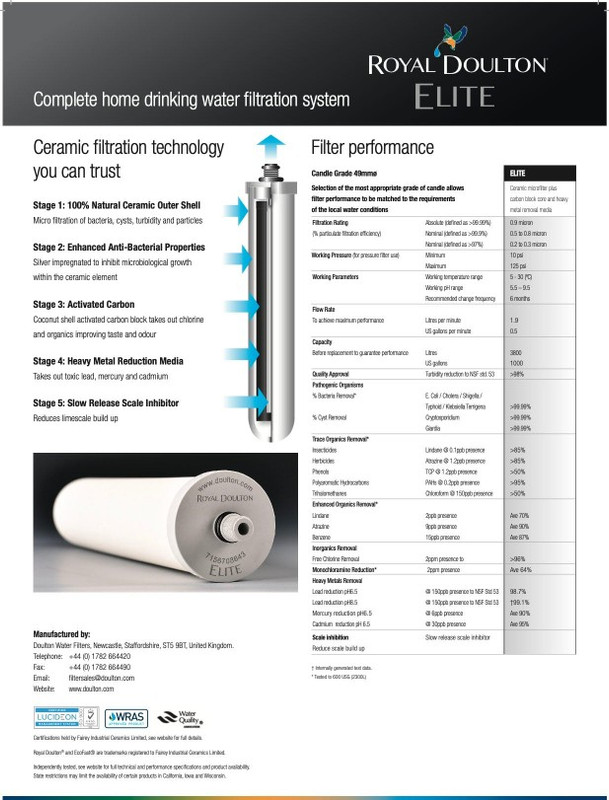 elite-filter-spec-copy-617x811.jpg