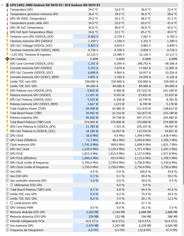 Immagine 2025 12 06 181943