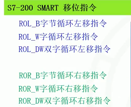 d17循环右移.png