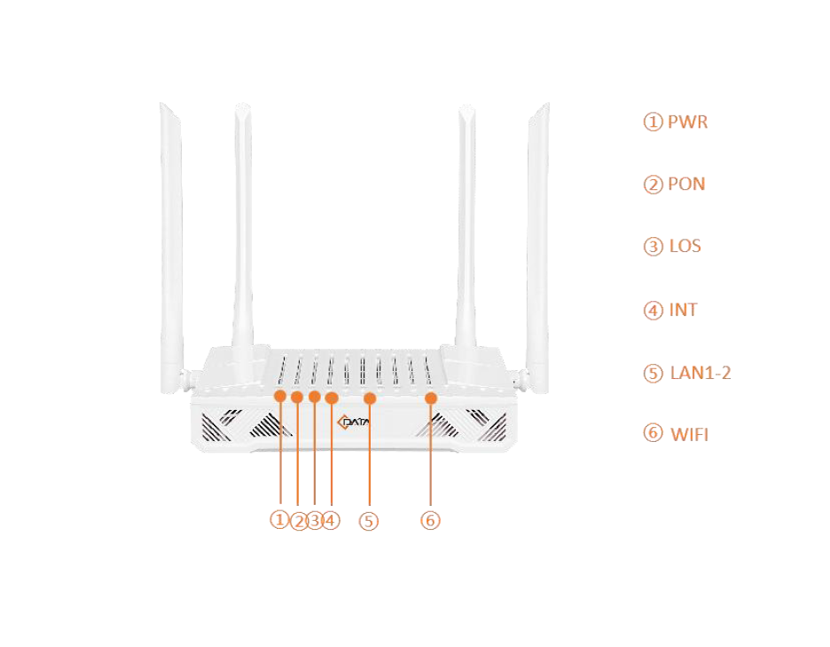 Vista frontal FD514GD-R550