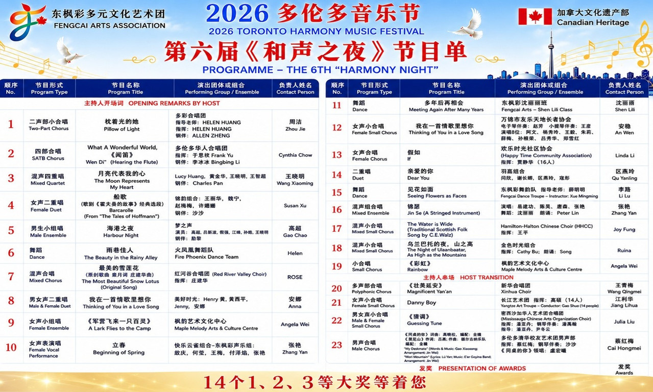 program