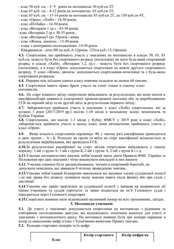 регламент ЧО 2021-2