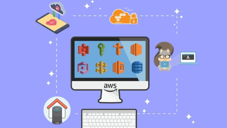 AWS for Everyone-Learn & Build your First Serverless Backend