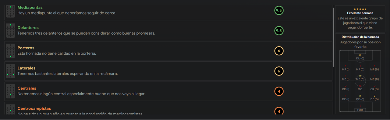 Previa-juveniles-dic-2028.png