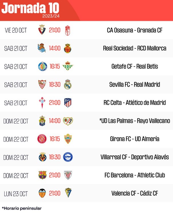 2023-2024 | 10º Jornada |   R.C. Celta  0-3  Atlético de Madrid 27-9-2023-3-9-5-17