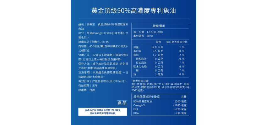 【御熹堂】黃金頂級90%高濃度專利魚油成分
