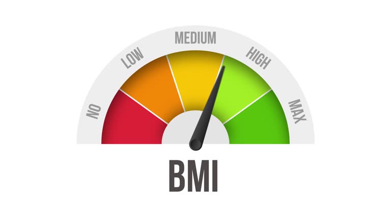 body mass index calculator for adults
