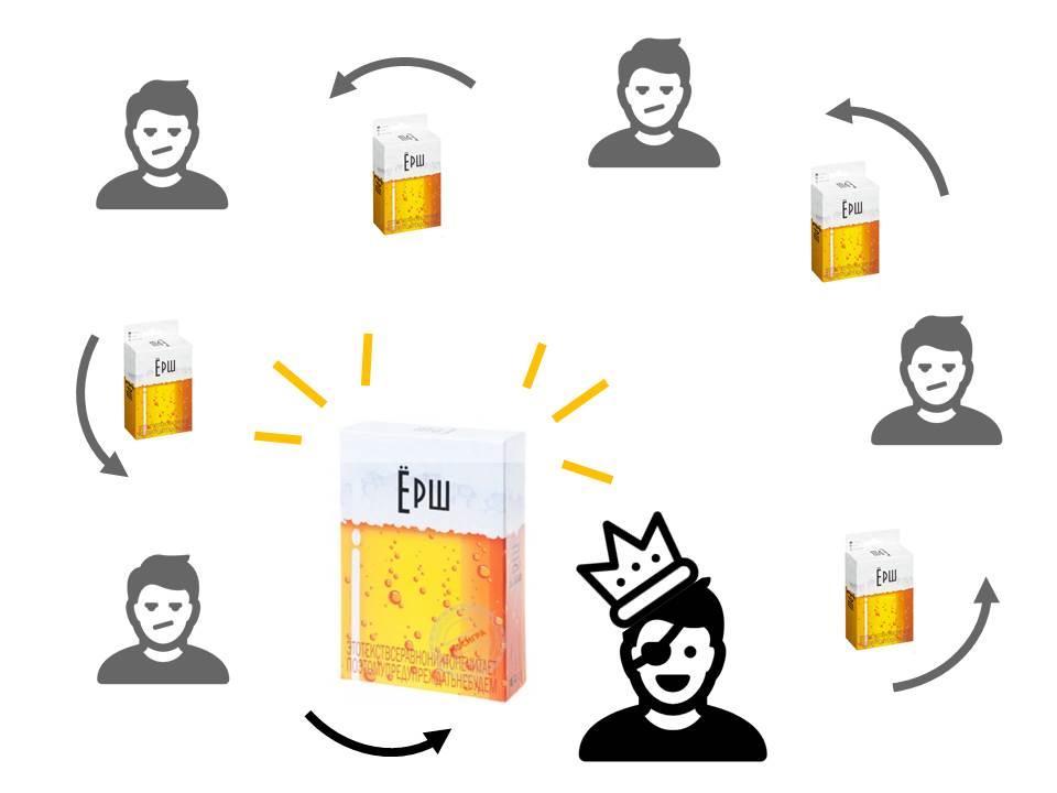 Зображення