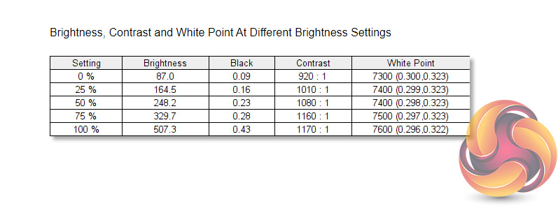 Brightness-contrast.jpg
