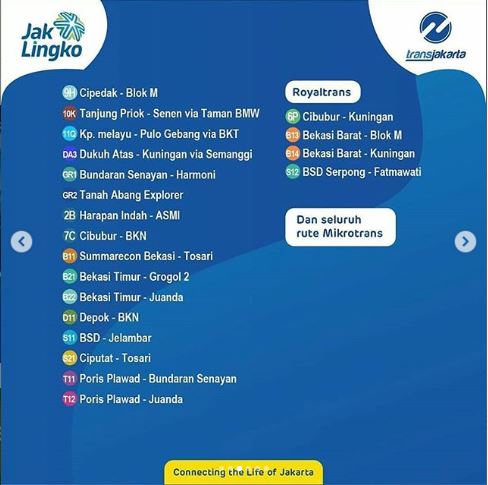 Rute perjalanan TransJakarta terbaru