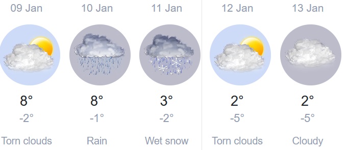 2025 01 09 krum weather
