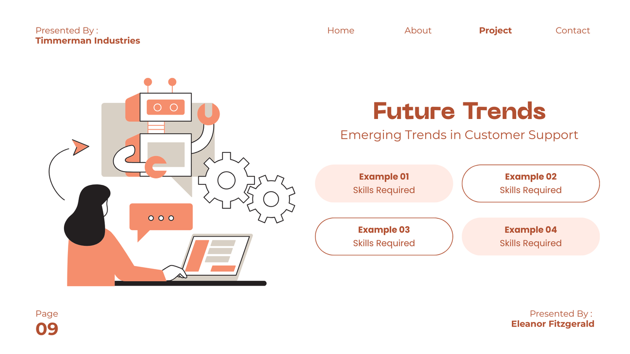 Red and Green Modern Customer Support Presentation