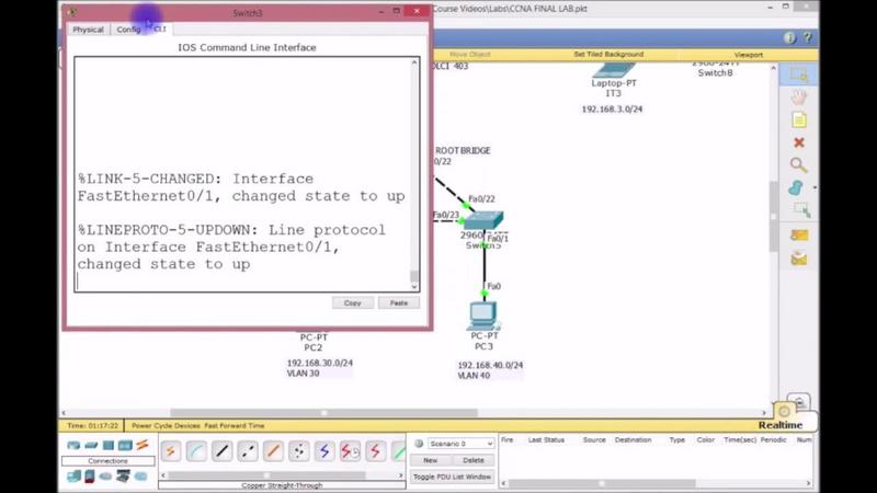 SKILLSHARE-CISCO-CCNA-RS-LABS-GATEWAY-TO-SUCCESS.jpg