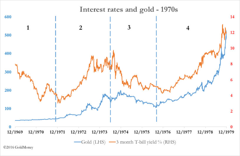 gold-rates.png