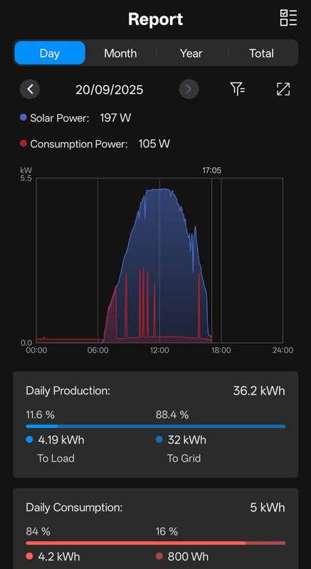 Screenshot_2025-09-20-23-35-11-34_55ef112fdffe44c65de534f40acb2de5