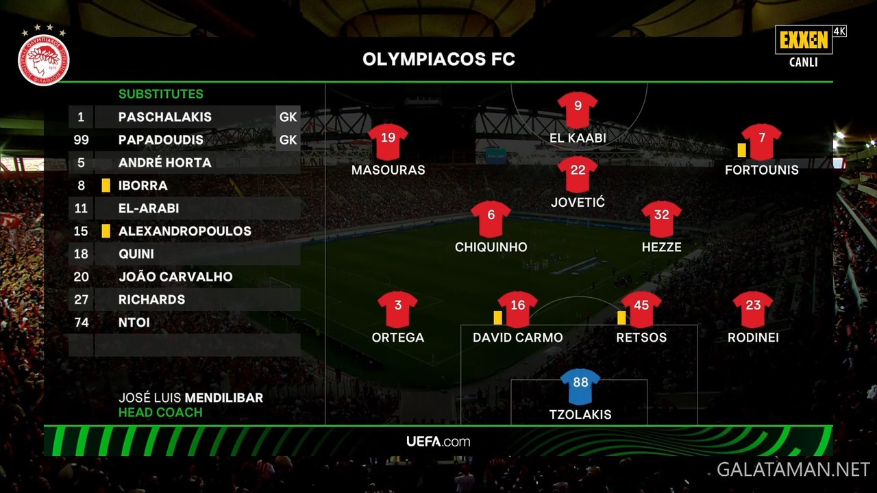 04-11_18-00-01_TR  EXXEN SPORT 1 HD ( BACKUP )_Olympiacos vs Fenerbahçe.ts_snapshot_00.03.50.421