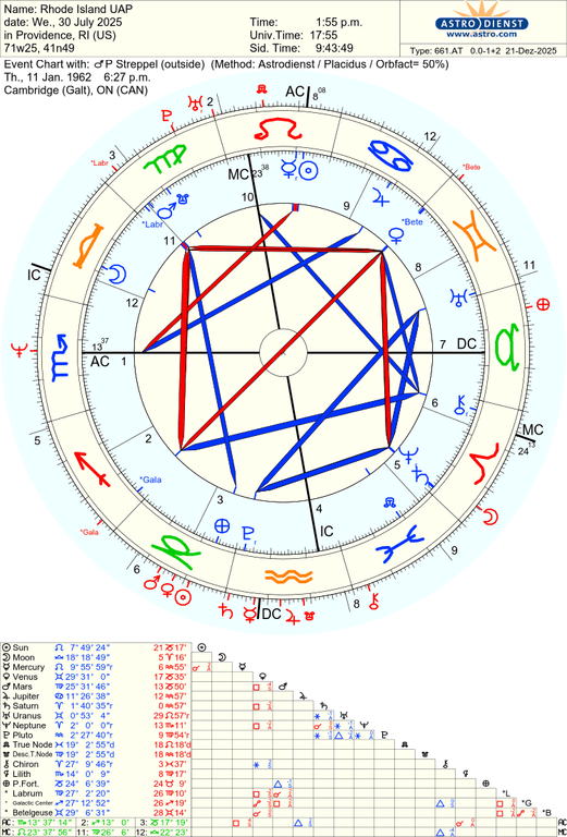 astro 661at rhode island uap p streppel 81799 1349117