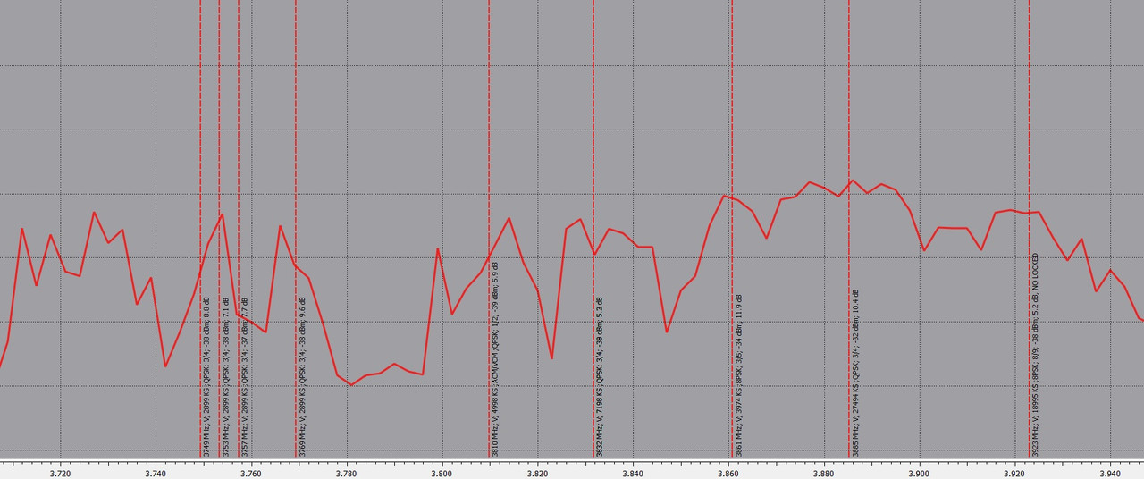 20200617_GSAT83E_001